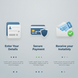 A simple infographic showing three icons for the process of getting an onward ticket: filling a form, making a secure payment, and receiving the ticket.